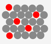 Substitutional addition replaces ions in the host