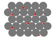 Interstitial addition adds particles between the ions in the host