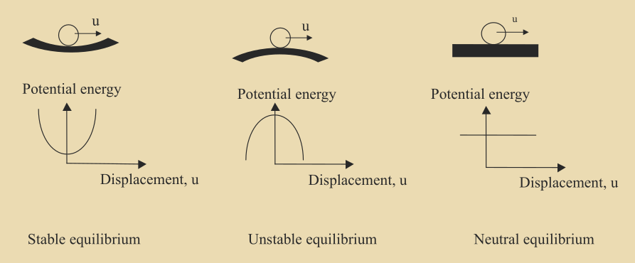 I’m not sure entirly what the significance of this slide is.